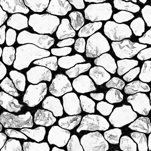 Ambient Occlusion Map