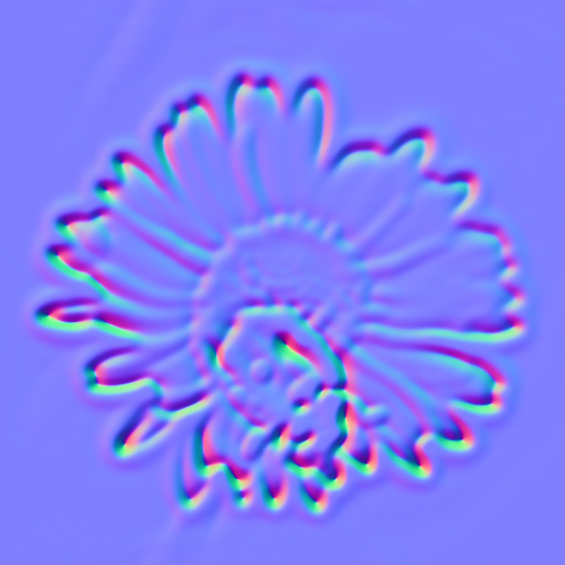 Normal Map