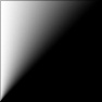 Shadow Penumbra