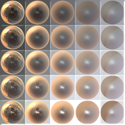 Metallicity-Roughness Gradient