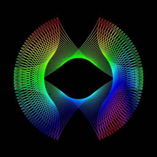 Variation 2
