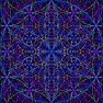 Circular Reasoning