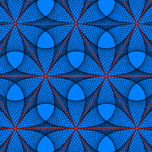 Spago Tri (Texture)
