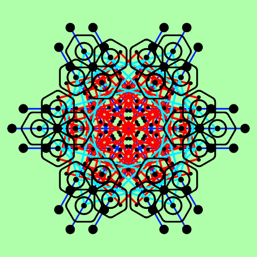 Variation 3