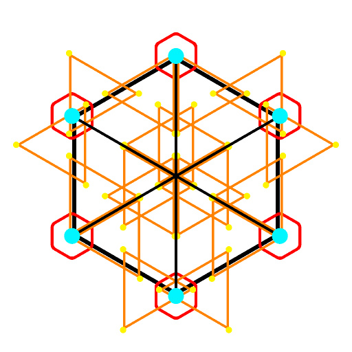 Variation 7
