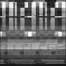 Generic PBR Channels