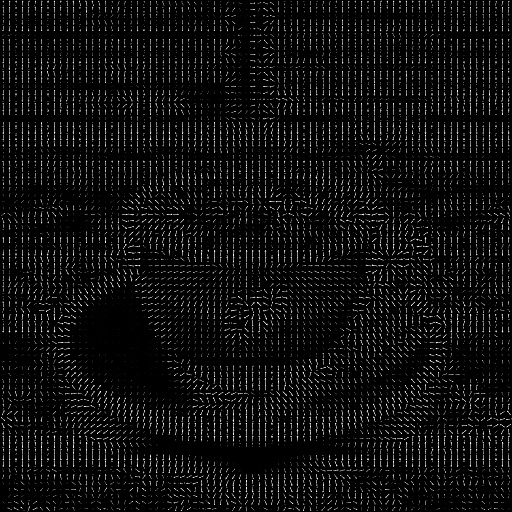 Gradient vector diagram