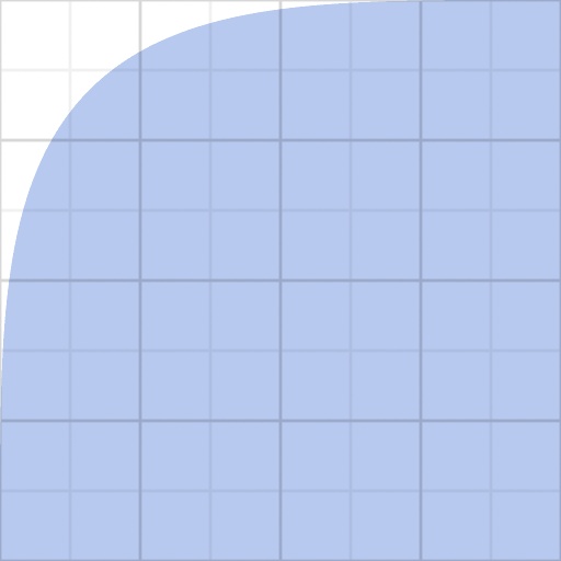Super Circular Curve v1.1 (Texture)