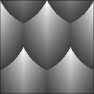 Scales