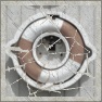 Battered Memories