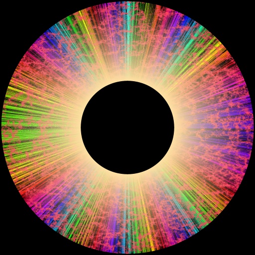 Diffuse Map