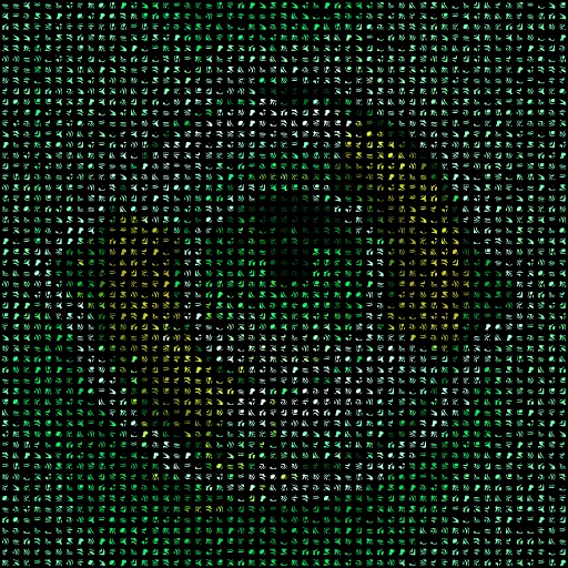 Matrixify (Effect)