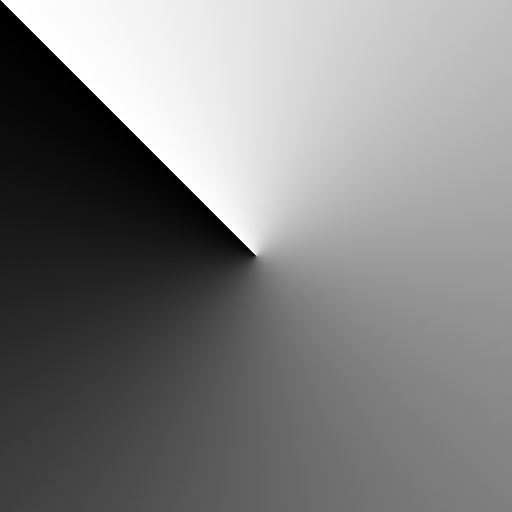 Variation 2