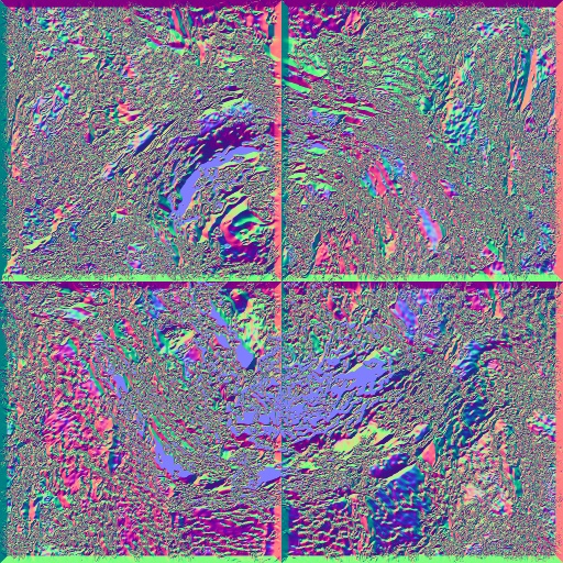Normal Map