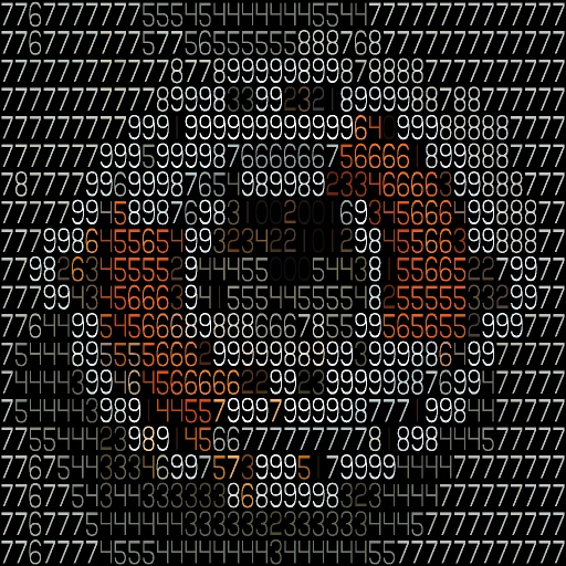 Numerology (Effect)