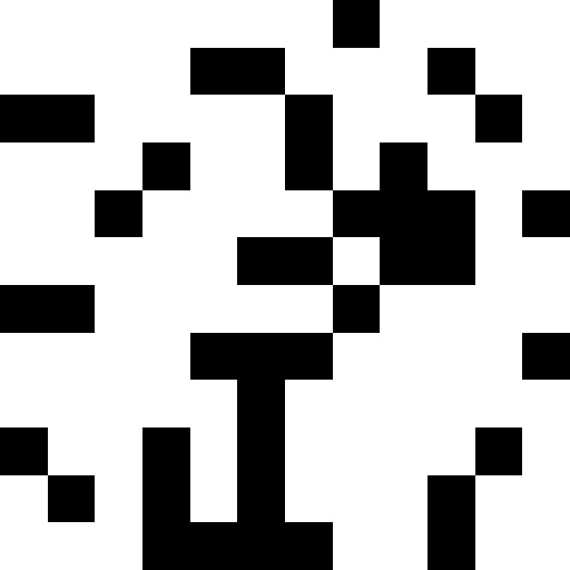 Variation 5
