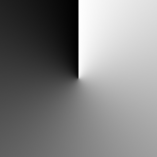 Circular Angle Gradient v4.5