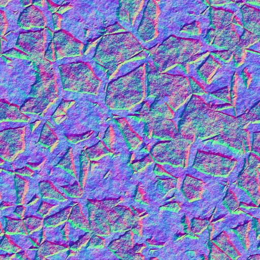 Normal Map