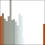 Color Palette from Image