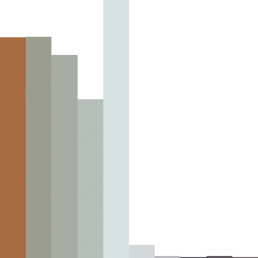 Variation 7