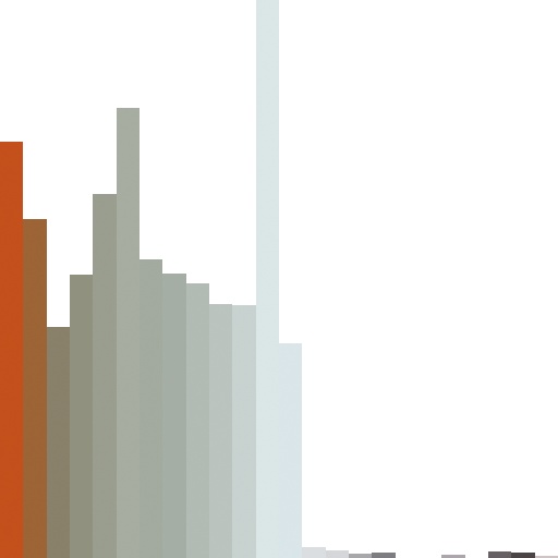 Color Palette from Image