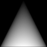 Gradients 101