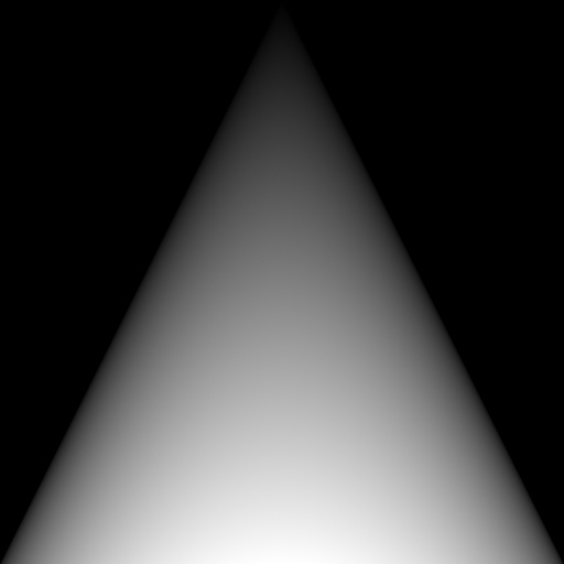 Gradients 101 (Texture)