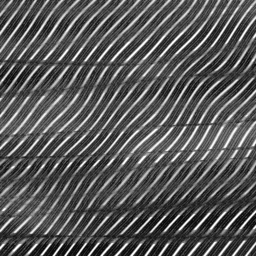 Ambient Occlusion Map