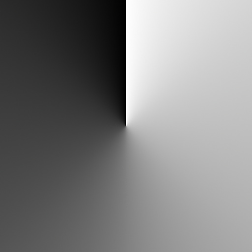 Circular tile improved snippet