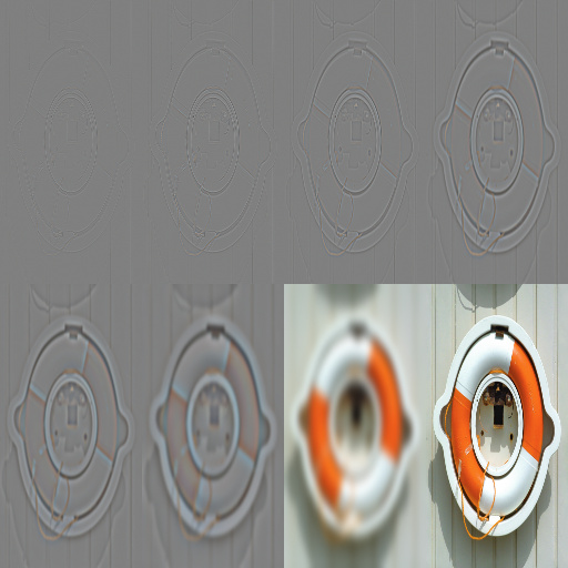 WaveletDecompose (Effect)