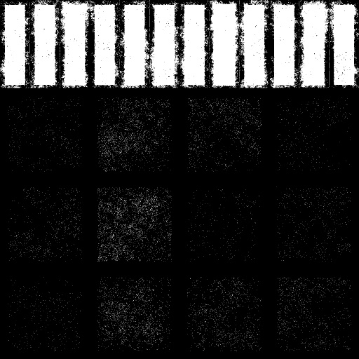 Reflective Occlusion Map