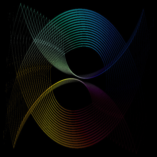 Chromadepth Structures