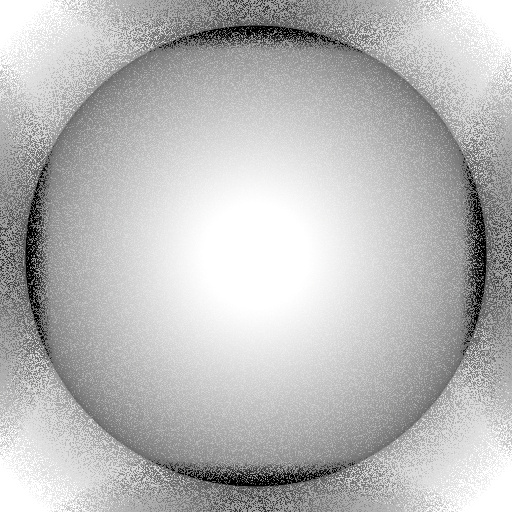 Ambient Occlusion Map