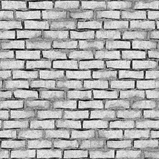 Ambient Occlusion Map