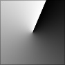 Super simple circle gradient