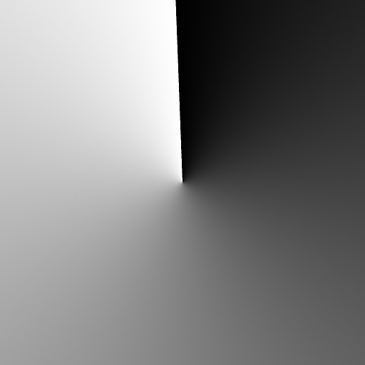 Variation 2