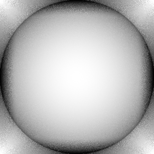 Ambient Occlusion Map