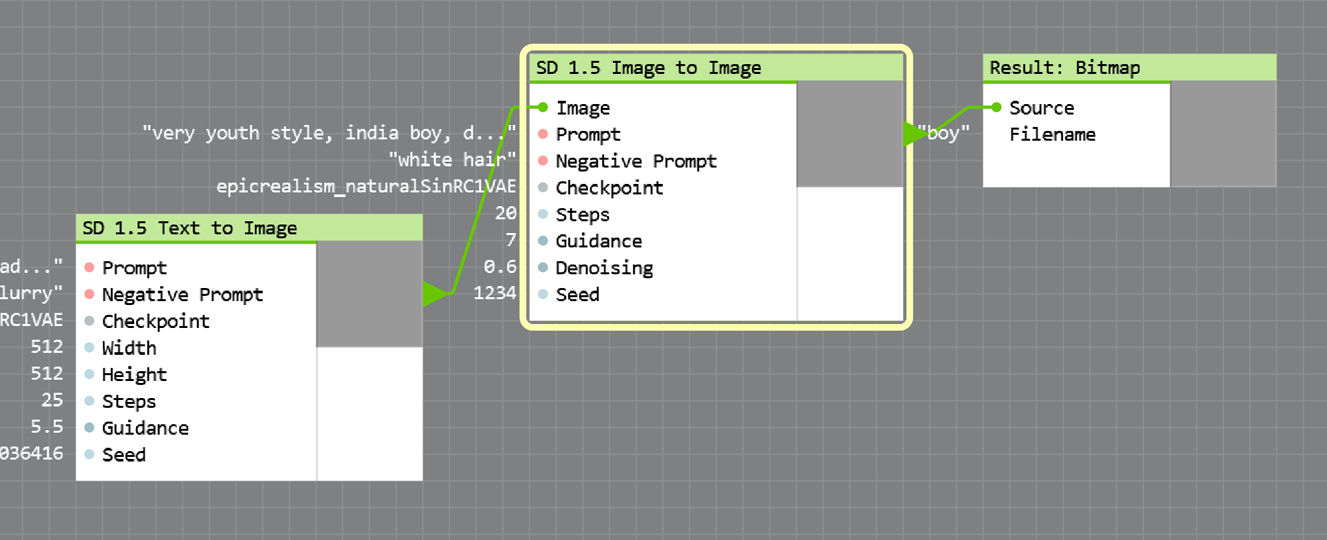 Image to Image node