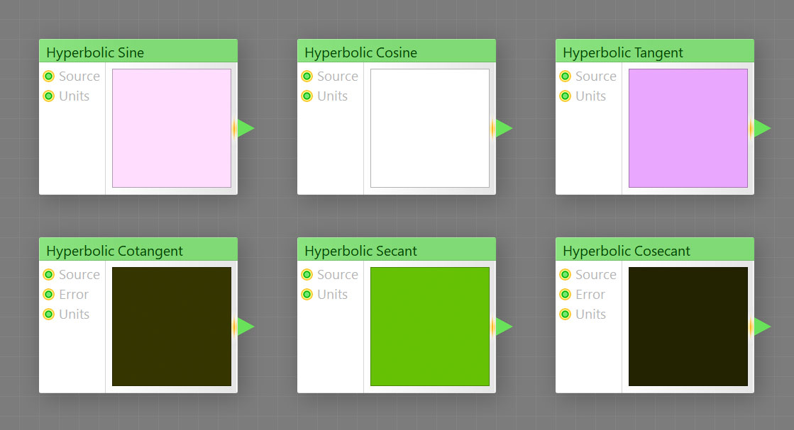 Hyperbolic Components