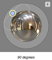 Adjustable area lighting