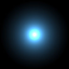 Ellipse Component