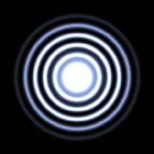 Ellipse Component