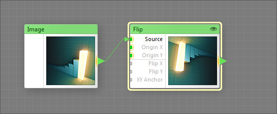 Flip component
