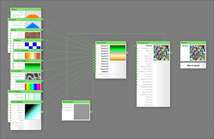 Map Switch with a Randomizer
