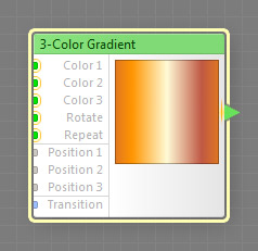 3-Color Gradient