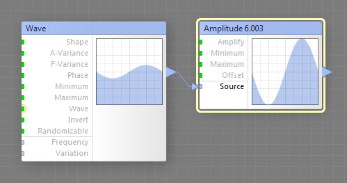 Amplitude 6.003