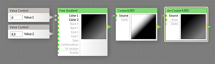ArcCosine 6.003