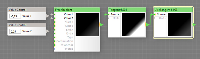ArcTangent 6.003