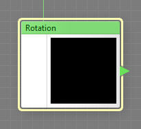 Bomber Plus Rotation