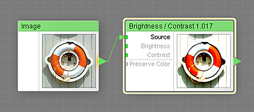 Brightness / Contrast